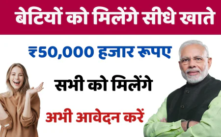Adhar Card Se Persona Loan Kaise Le: आधार कार्ड से लोन कैसे लें 2026 PM स्वनिधि योजना से ₹50,000 तक बिजनेस लोन