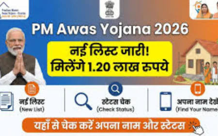 प्रधानमंत्री आवास योजना ग्रामीण 2026 | PMAY-G आवेदन कैसे करें, पात्रता, लिस्ट चेक और नई सर्वे प्रक्रिया