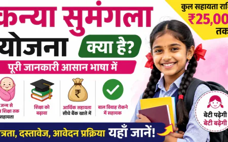 कन्या सुमंगला योजना 2026: ऑनलाइन आवेदन, पात्रता, ₹25,000 लाभ और पूरी जानकारी
