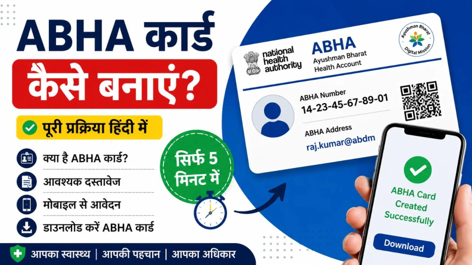 AABHA Card Kaise Banaye ? मोबाइल से ऑनलाइन आवेदन, फायदे, दस्तावेज और डाउनलोड करने का तरीका