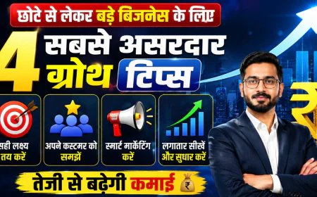 छोटे से लेकर बड़े बिजनेस के लिए 4 सबसे असरदार ग्रोथ टिप्स, तेजी से बढ़ेगी कमाई