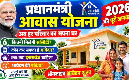 प्रधानमंत्री आवास योजना 2026: पात्रता, लाभ और नई अपडेट
