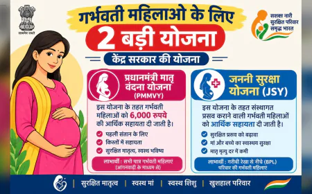 गर्भवती महिलाओं के लिए 2 बड़ी योजना केंद्र सरकार की योजना