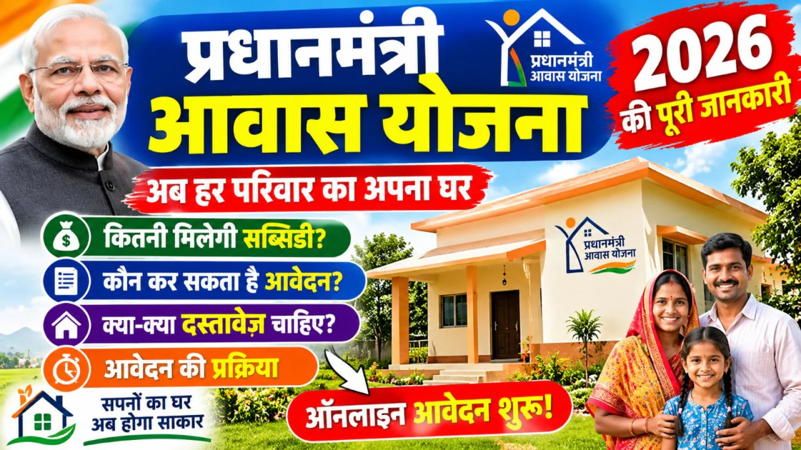 प्रधानमंत्री आवास योजना 2026: पात्रता, लाभ और नई अपडेट