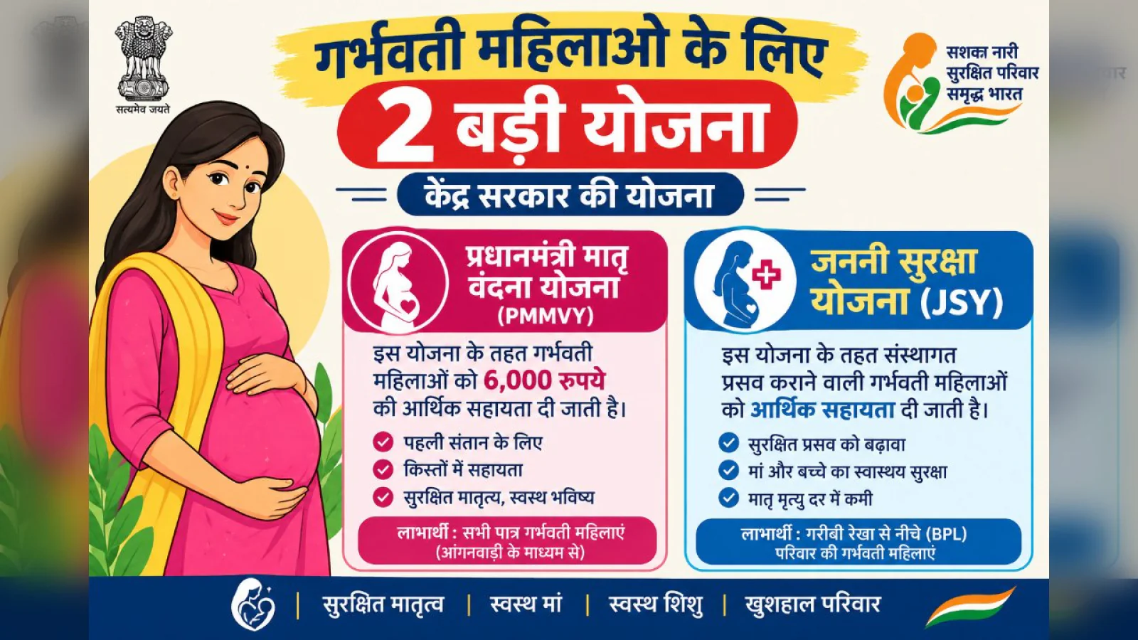 गर्भवती महिलाओं के लिए 2 बड़ी योजना केंद्र सरकार की योजना