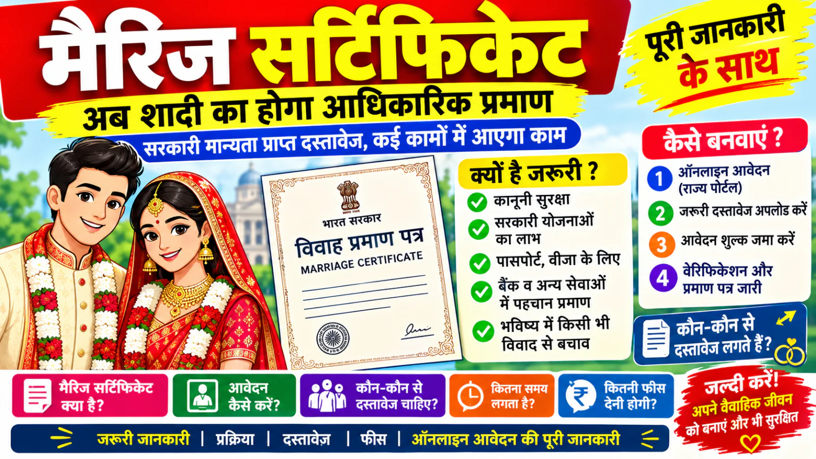 मैरिज सर्टिफिकेट कैसे बनवाएं: भारत में पूरी प्रक्रिया, दस्तावेज और ऑनलाइन आवेदन की आसान जानकारी